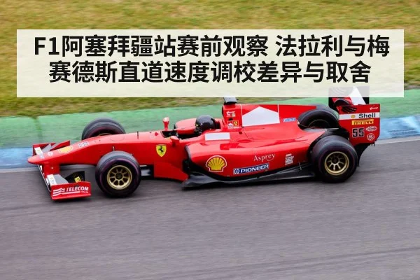F1阿塞拜疆站赛前观察 法拉利与梅赛德斯直道速度调校差异与取舍 | jiuyou