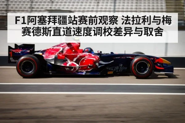 Baku City Circuit Formula 1
